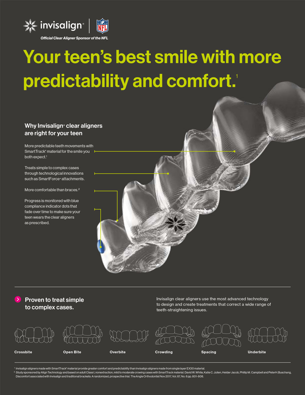 Brian Howe DDS, Family Dentistry